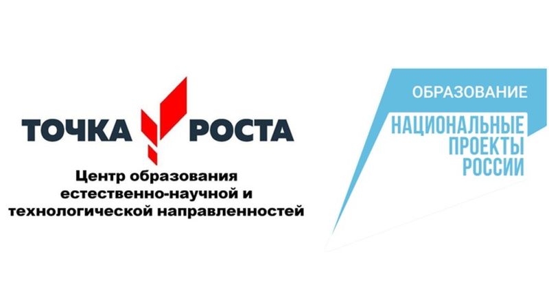 Коротко о библиотеке: Изображение.